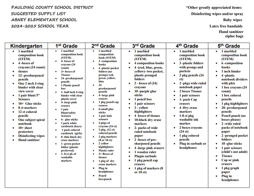 Suggested Supply Lists for Abney 2024-2025